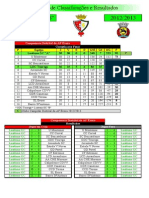 Iniciados 20122013