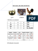 Horuf-E Jim, Che, Khe, He (Hotti) .: English Talaffoz Fārsi English Talaffoz Fārsi