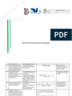 Tabla de Formulas