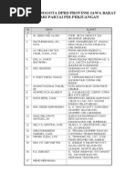 Download Daftar Anggota DPRD JAWA BARAT by Warsa SN21731275 doc pdf