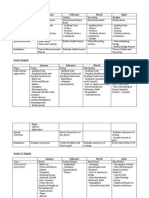 semester plan for teaching