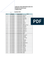 File Hasil PLPG Tahun 2013 Rayon 101 (Kemendikbud) Upload