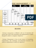 BBA Strategic Management - I