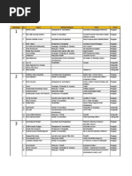 Download Kelas Inspirasi Jakarta 3 by Kelas Inspirasi SN217363241 doc pdf