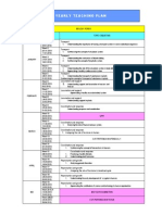 Rancangan Tahunan Biof5-2013