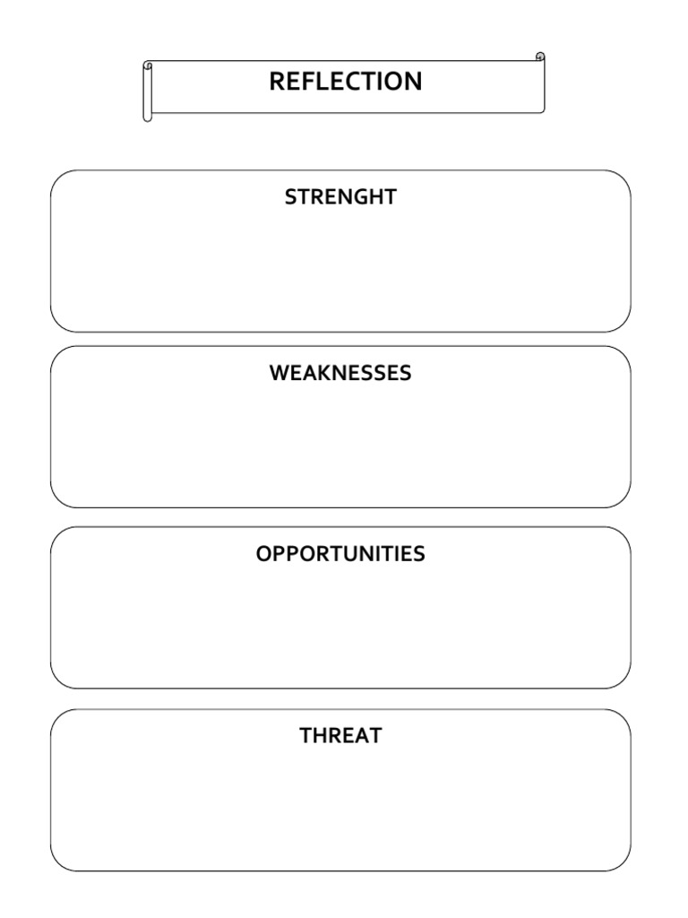 Refleksi Template | PDF