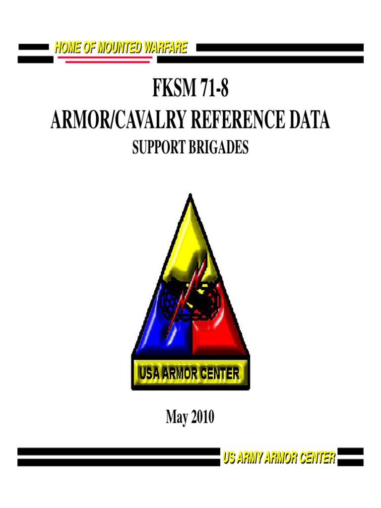 FKSM 718 Support Brigades May2010(1)