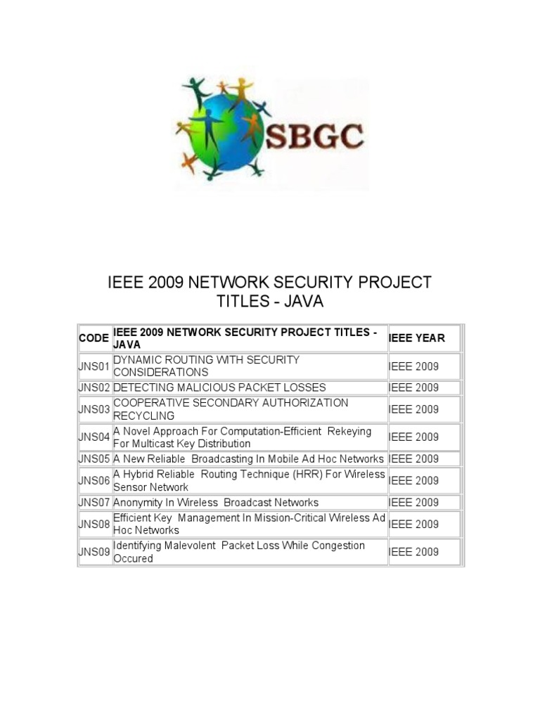 IEEE 2009 Java Network Security Projects | PDF