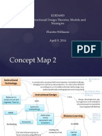 Conceptmap 2