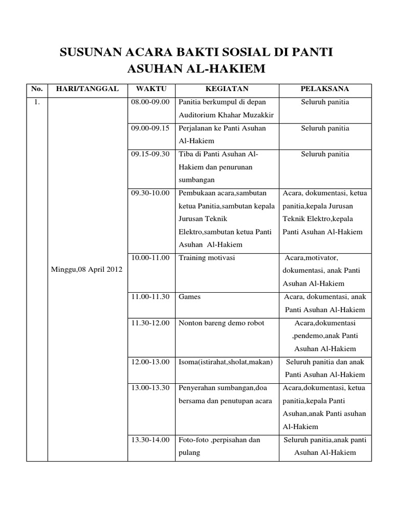 Susunan Acara Bakti Sosial Di Panti Asuhan Al