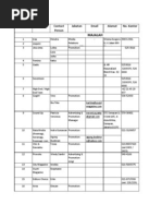 Download Media Partner by lauramonicam SN217391529 doc pdf