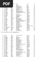Download 2014 Reno Worlds Entries by Brianne Dyer SN217397116 doc pdf