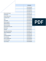 Daftar Peserta Lolos Administrasi Kec Karangmoncol