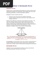 Types of Errors in Physics Explained | PDF