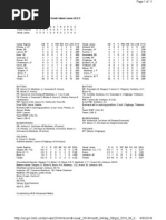 Box Score (4-9)