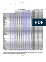 Quadro Atendimentos Assistidos Proc Judiciais