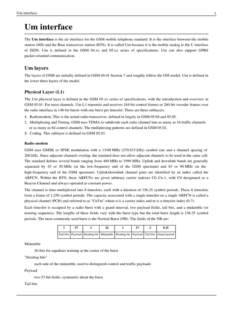 Um Interface | PDF