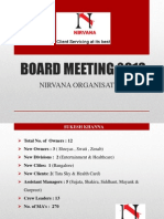 NirvanaOrganisation BoardMeeting