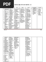 Download Daftar Nama Pbf Dan Obatnya by Anisa Maisavitri SN217408101 doc pdf