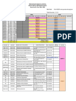 Jadual Kelas Utm 2014