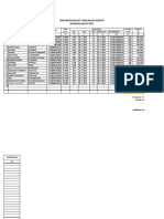 Tindak Lanjut KWH Macet