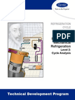 Technical Development Program: Principles of Mechanical Refrigeration