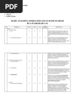 Download Hasil Analisis Laporan Keuangan Bank Syariah by MMujahid10 SN217416241 doc pdf