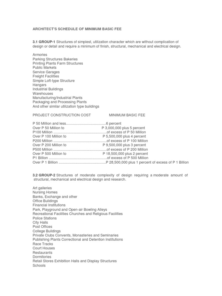 Architect's Minimum Fee Schedule | PDF | Architect | Fee