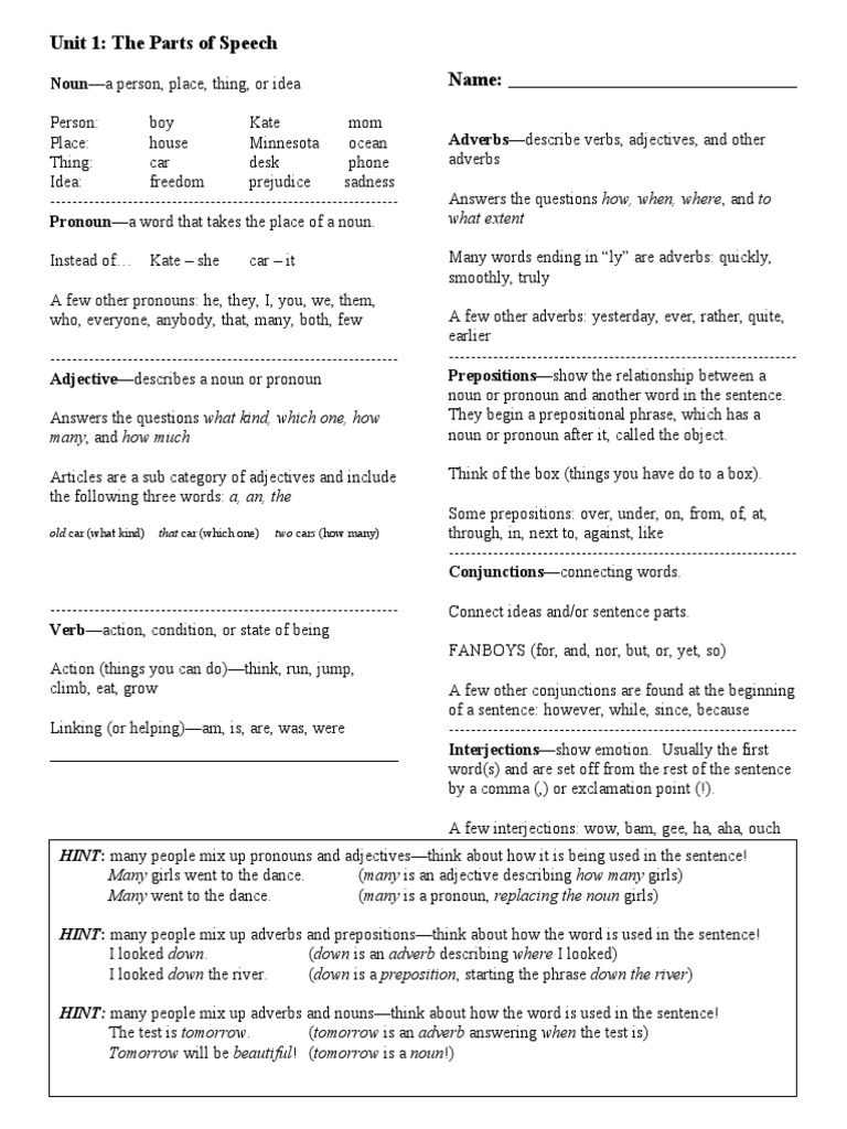 Parts of Speech Overview | PDF | Adjective | Verb