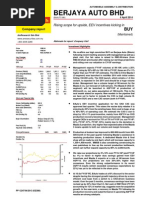 Download mazda amresearch by Paul Tan SN217418964 doc pdf