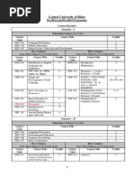 Babsc Course