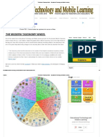 The Modern Taxonomy Wheel Educational Technology and Mobile Learning