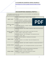 Teoría y Práctica de Palabras de Escritura Dudosa (4º ESO y Bachiller)