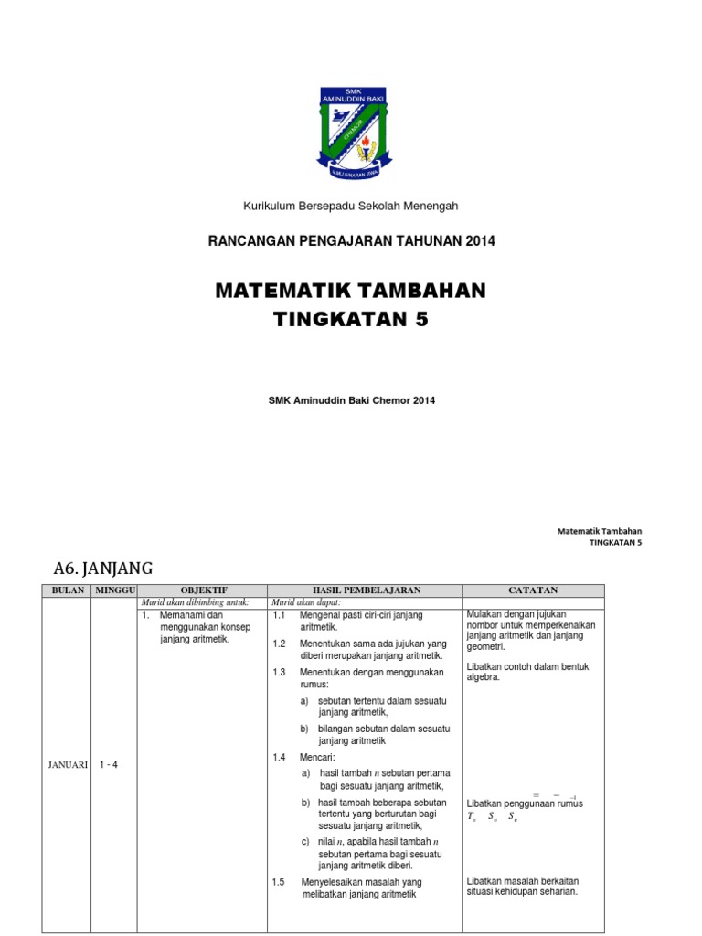 Rpt 2014 Add Math Tingkatan 5 Pdf