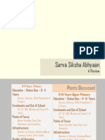 SSA 2010-11 Analysis