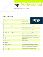 PitStop 6 Quick Reference (It) Italiano