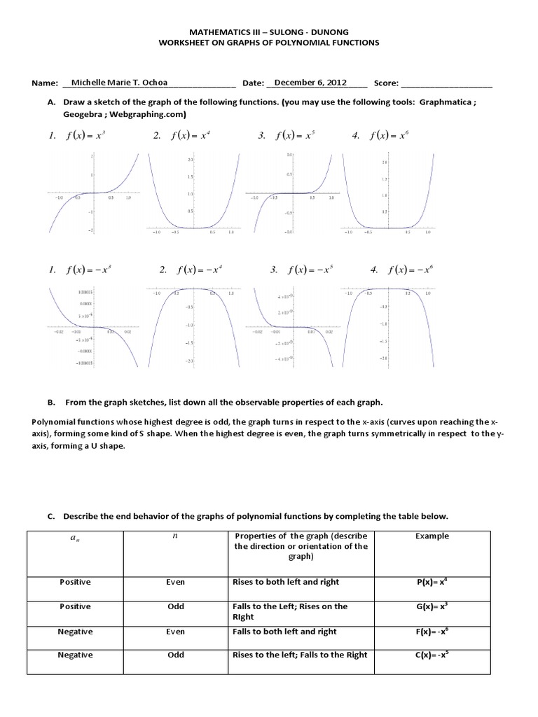 Graphing Polynomial Functions Worksheet | PDF | Graph (Mathematics ...