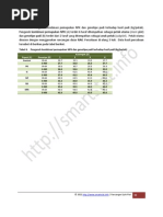 Download 198 RPT Contoh by Ade Setiawan SN21745653 doc pdf