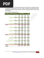Download 231_RPPT_Contoh by Ade Setiawan SN21745670 doc pdf