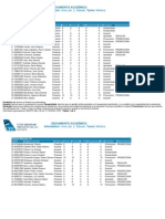 SEGUIMIENTO INFORMATICA I