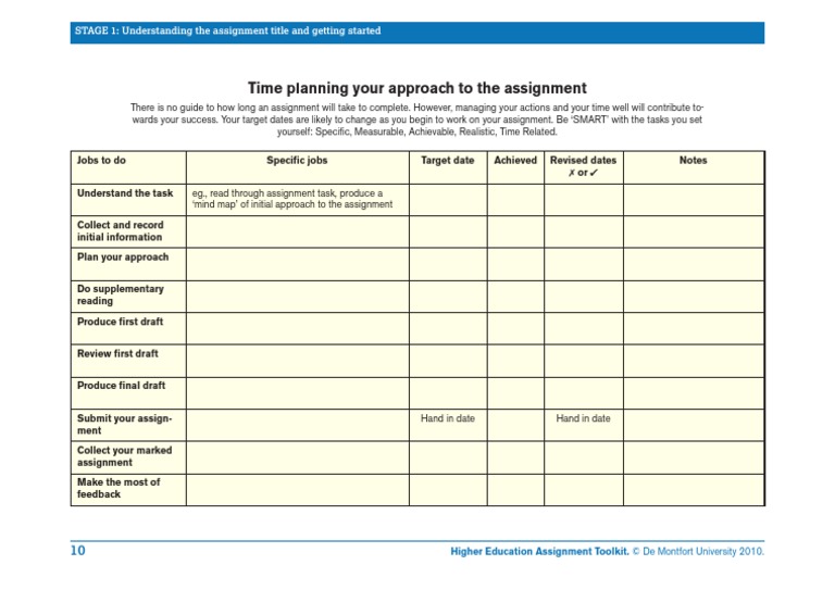 Time Planning Your Approach To The Assignment: STAGE 1: Understanding ...