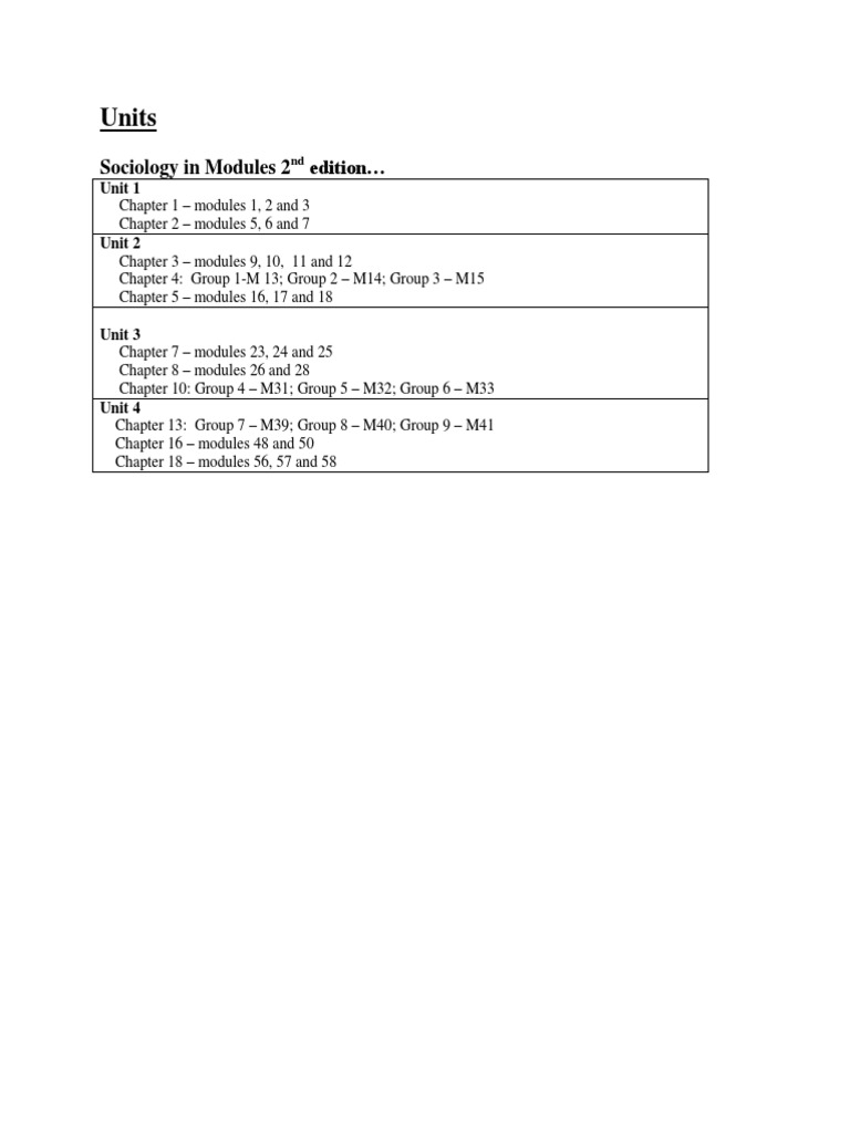 Sociology Modules Overview | PDF | Science & Mathematics