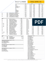 Gametime Daily Lines Thu Apr 10: ML Run Line Total