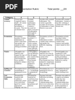 Download Power Point Rubric by nbachety SN21747638 doc pdf