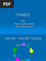 Tenses