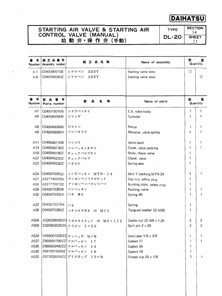 Part Description Daihatsu 1