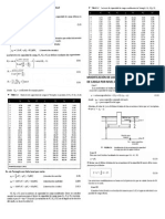 Formulario Cimentaciones II Capicdarhviiia2013ii 1