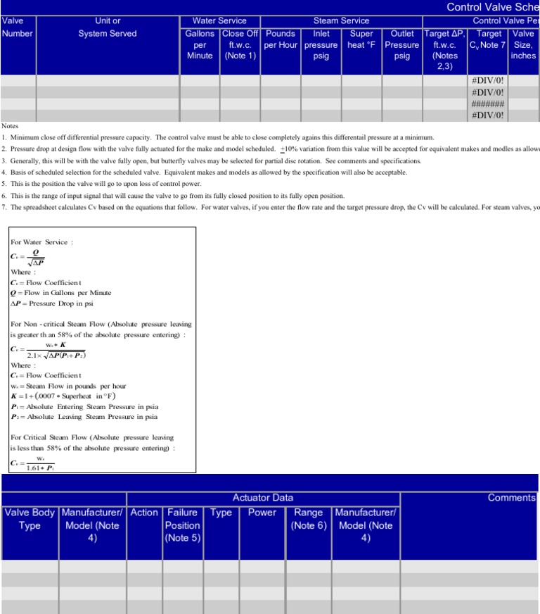 Control Valve Sizing | PDF | Valve | Pounds Per Square Inch