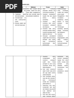 Download PERBANDINGAN TEORI by datin2be SN21751039 doc pdf