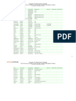 Fixed Assets Schedule 2012-02-01